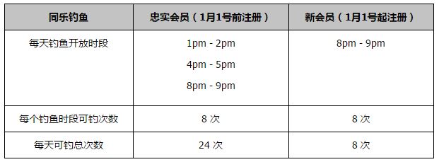 最终浙江队1-1墨尔本城小组赛出局，结束本赛季的亚冠征程。